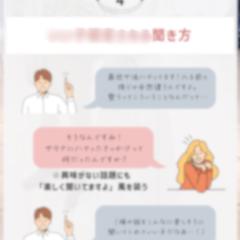 Instagramフィード投稿