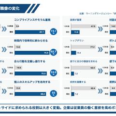 資料デザイン