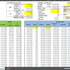 不動産投資のシミュレーションツール