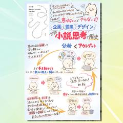 小川哲『言語化するための小説思考』まとめ
