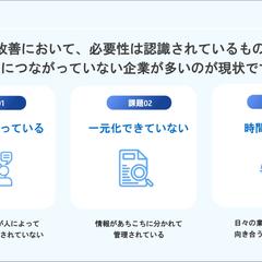 PDF資料のPPT再現（Before→After）No.1