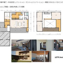 間取りの作成