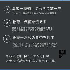 Instagramフィード投稿