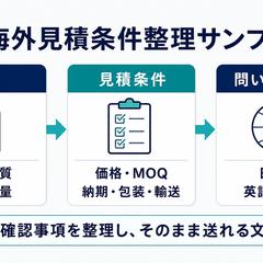 海外見積条件整理のサンプル