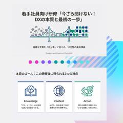 企業用　PowerPoint