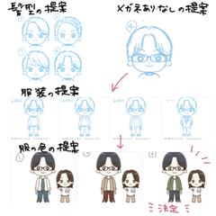 キャラクター制作過程