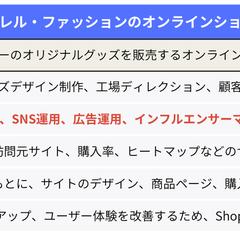 インフルエンサーグッズ販売ストアを制作
