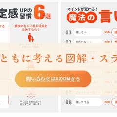 図解・スライドのポートフォリオ