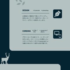 ポートフォリオサイトの作成