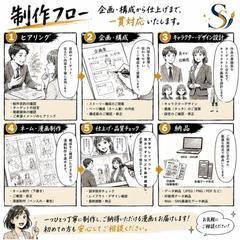 制作システム
