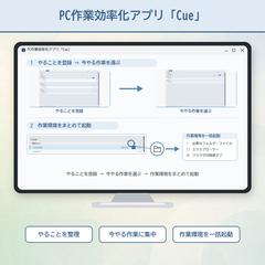 タスク管理・作業効率化アプリ「Cue」