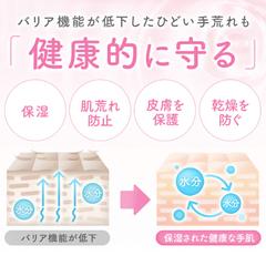 医薬部外品LP（1/2）