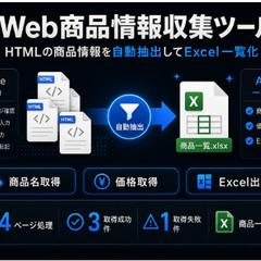 複数HTMLの商品情報をExcelへ自動出力