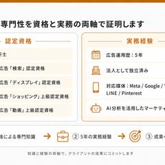 【資格×実務5年】広告運用の専門性を両軸で証明