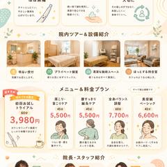 ながはま鍼灸整骨院 H.T様
