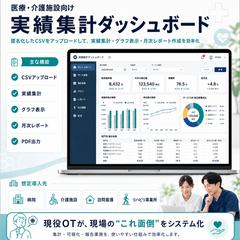 医療・介護向け実績集計ダッシュボード