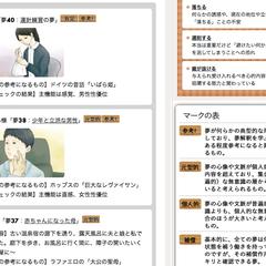 ユング心理学による夢解釈！カテゴリは占いですが占いは関係無し