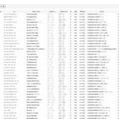全国宅建業者情報検索システム
