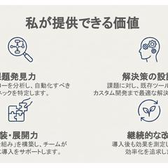 私が提供できる価値