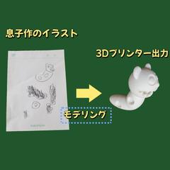 オリジナルキャラクターをモデリング②