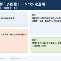 食品工場の外国人材受入・定着支援