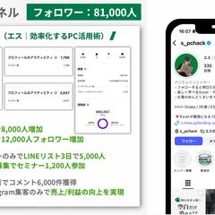 Instagram運用代行