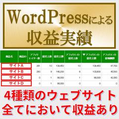 WordPress収益実績
