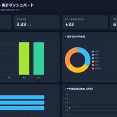 GAS｜Googleフォームアンケートの自動集計