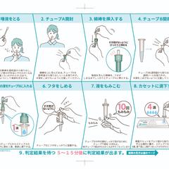 医療の説明イラスト