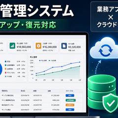 自動バックアップ対応の受発注管理システム