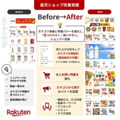 【食品会社様】楽天トップページ改善 Before→After
