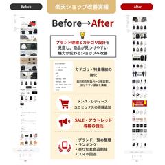 楽天市場トップページ改善 Before→After