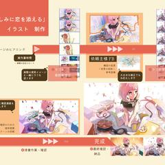 曲の動画用イメージイラスト作成