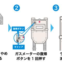 図解、説明イラスト