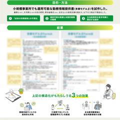 きしもと産業保健事務所様 学会用ポスターデザイン