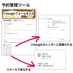 予約管理ツール