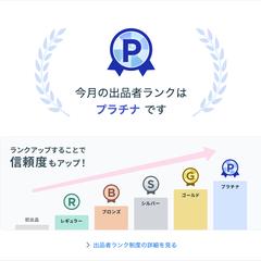 2025年1月プラチナランクになりました。