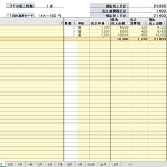 月別売上管理表