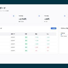 FXトレーディング記録ツール