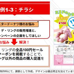 ざっくり画像加工やポスター制作、HP制作のポートフォリオ