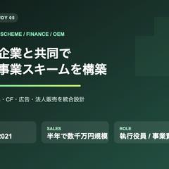 上場企業と共同で投資事業スキームを構築