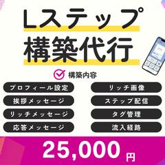 ココナラサービス紹介画像①