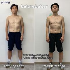 お客様の2か月ダイエットビフォーアフター