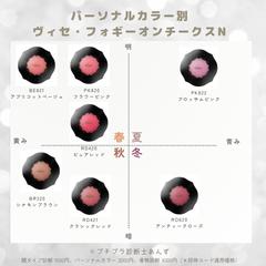 パーソナルカラー分類：チーク