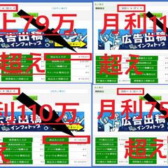 皆様の売上実績 