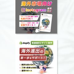 ココナラ出品用サムネイル制作