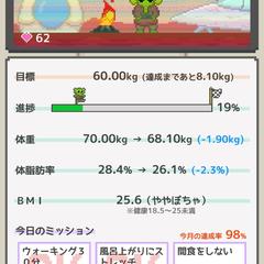 ダイエットノベルゲーム「ギブミィカロリー」の開発