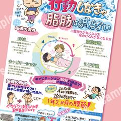 行動しなきゃ脂肪は減らない