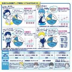 学習塾