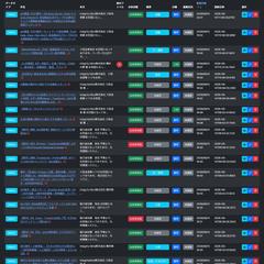AIを使った案件マッチングシステム開発